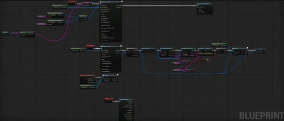 Graphe Blueprint du prototype Chivalry Is Dead